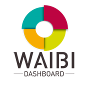 Waibi