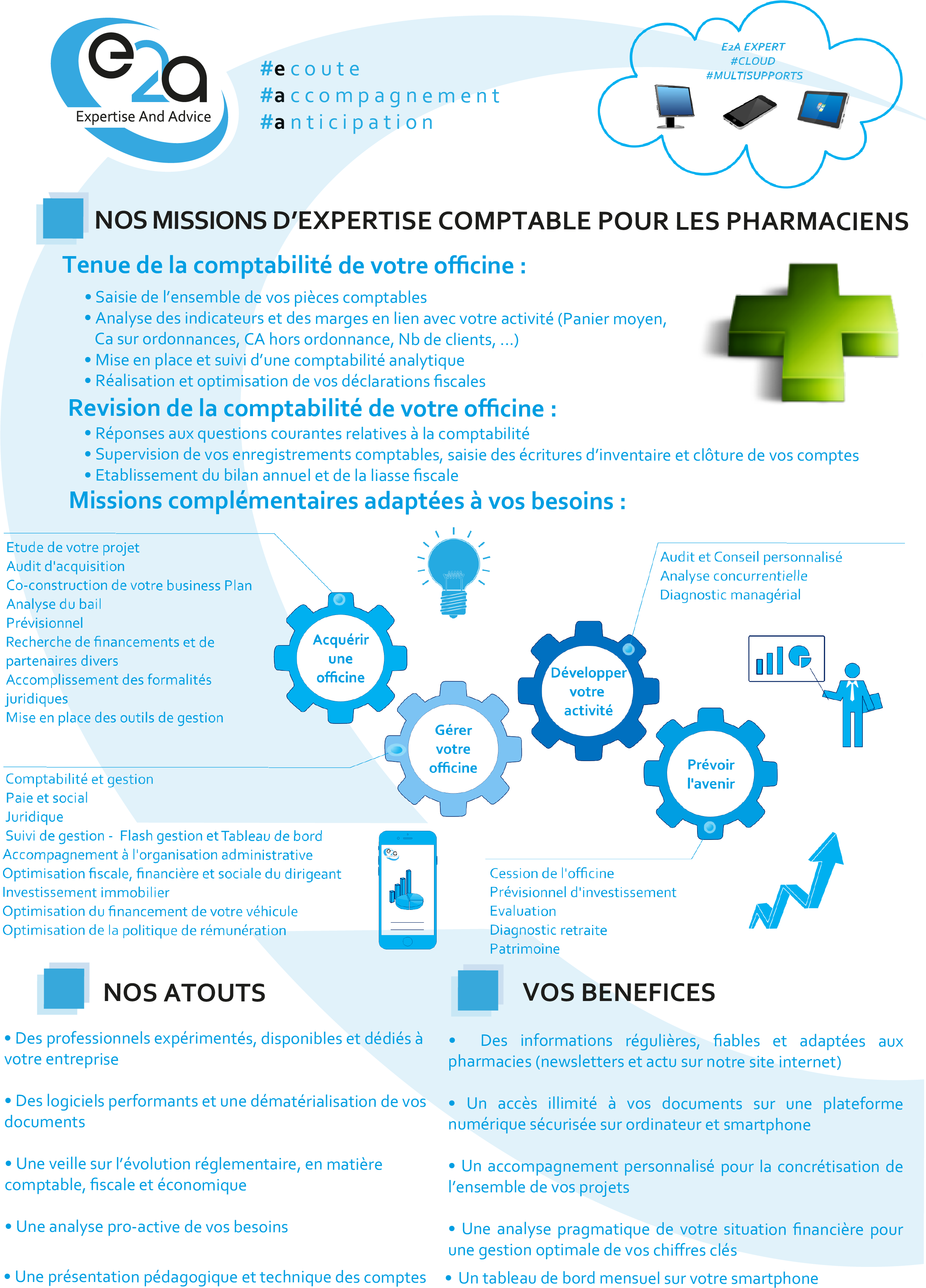 PharmacieE2AExpertcomptab