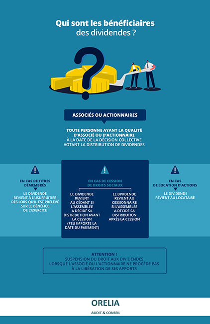 Qui sont les b�n�ficiaires des dividendes ?